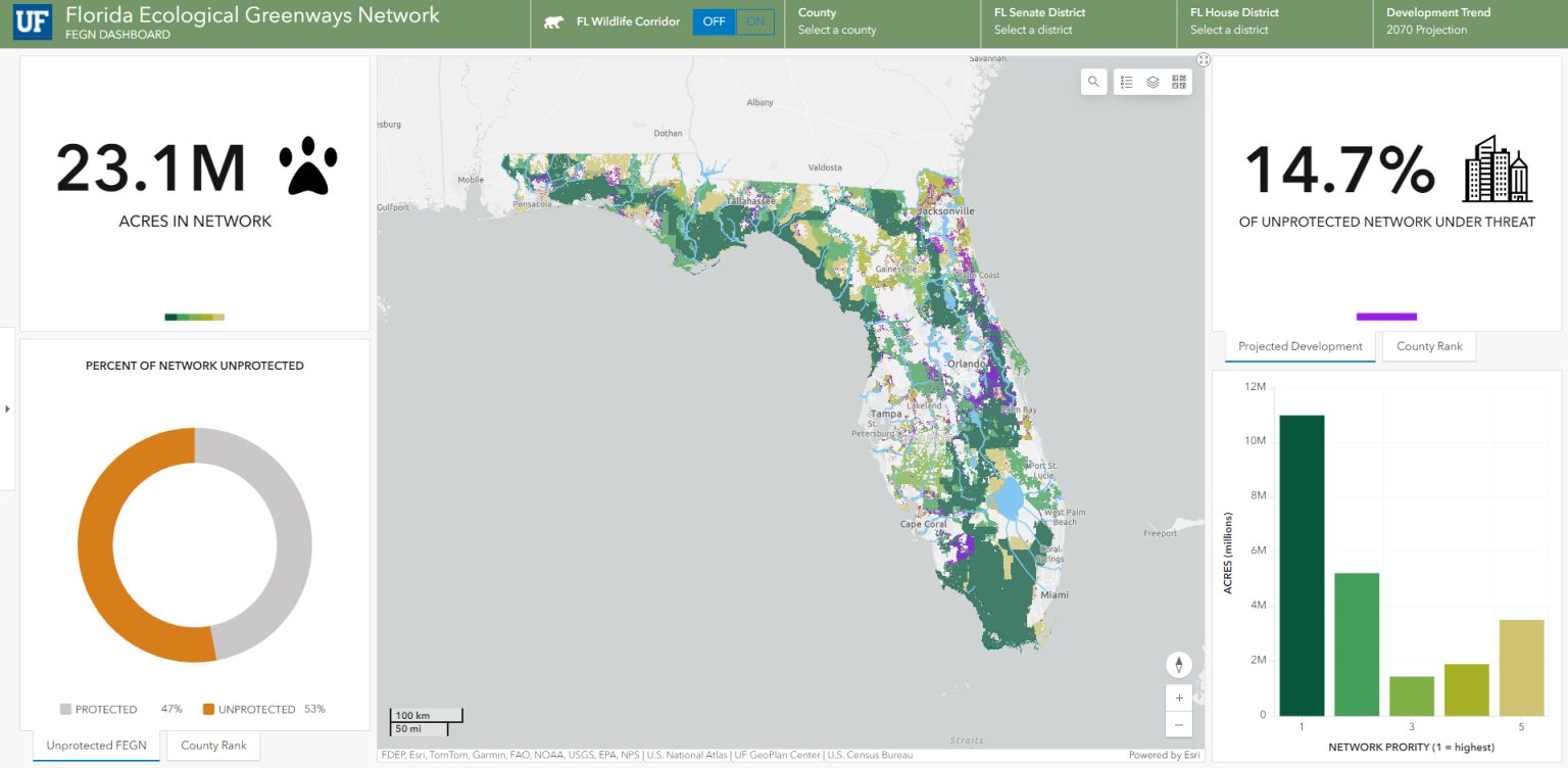 FEGN – Center for Landscape Conservation Planning